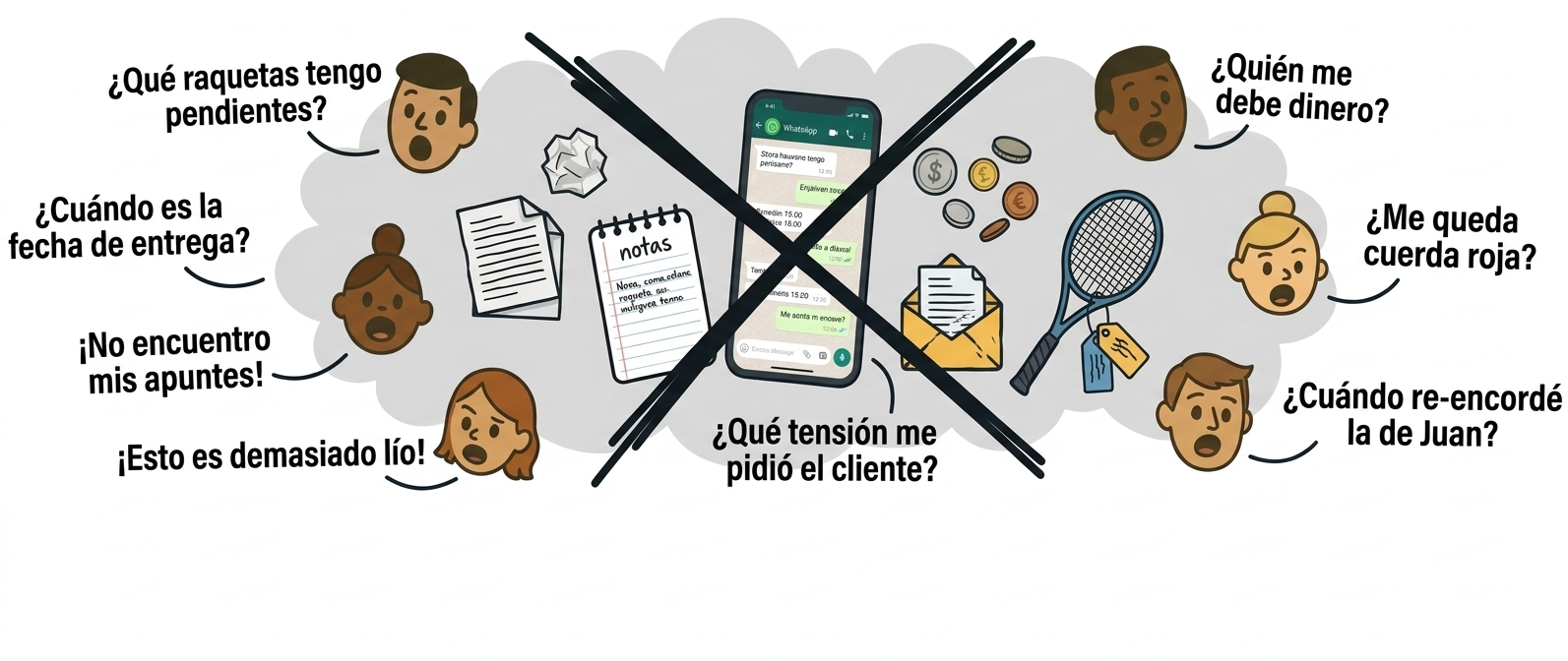 Ilustración de dudas frecuentes cuando gestionas encordados con notas y WhatsApp